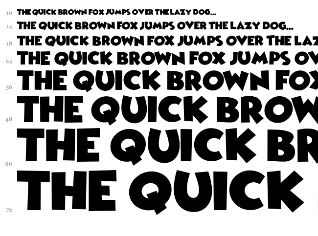 Wicked Mouse font waterfall
